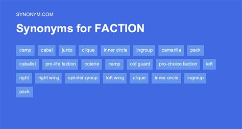 faction antonyms|opposite of factions.